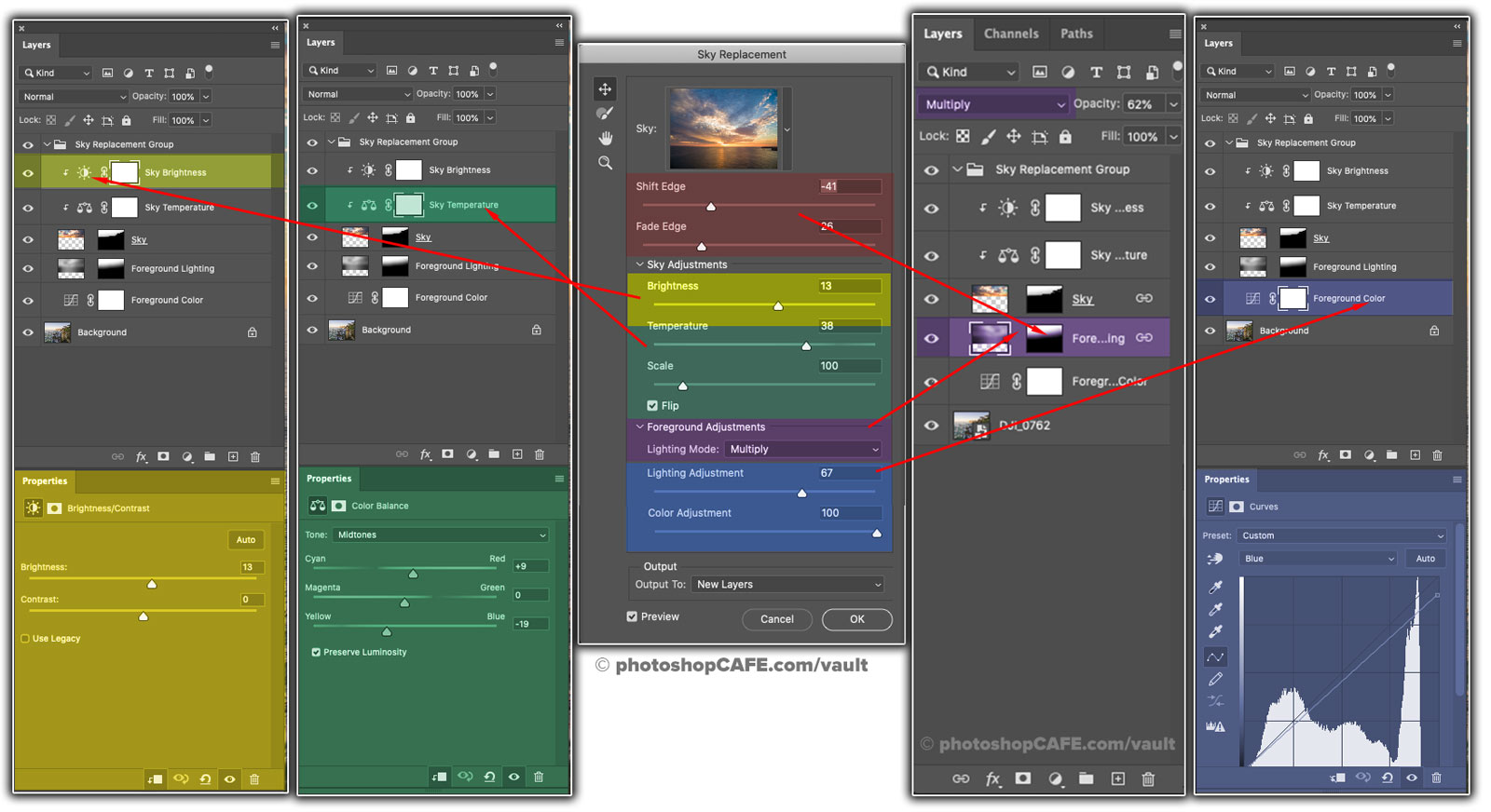 Ultimate Sky replacement chart, mapping all the settings from the Photoshop tutorial at photoshopCAFE